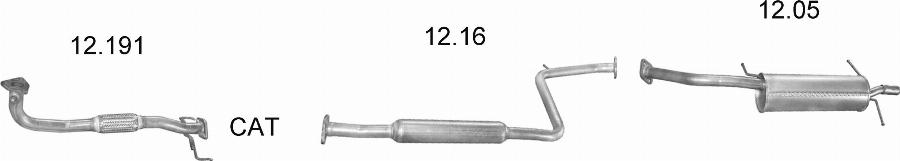 Edex 828 - Система випуску ОГ autocars.com.ua