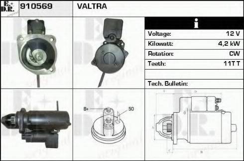 EDR 910569 - Стартер avtokuzovplus.com.ua