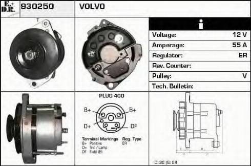 EDR 930250 - Генератор avtokuzovplus.com.ua