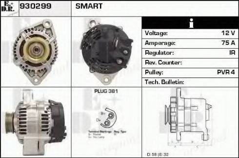 EDR 930299 - Генератор avtokuzovplus.com.ua