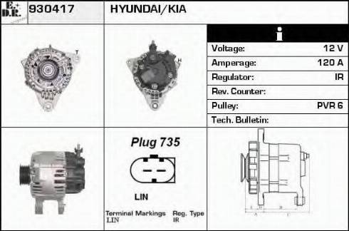 EDR 930417 - Генератор avtokuzovplus.com.ua