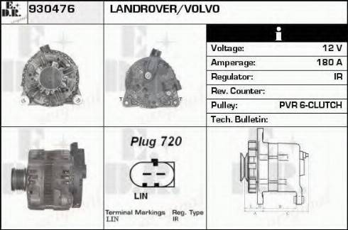 EDR 930476 - Генератор autodnr.net