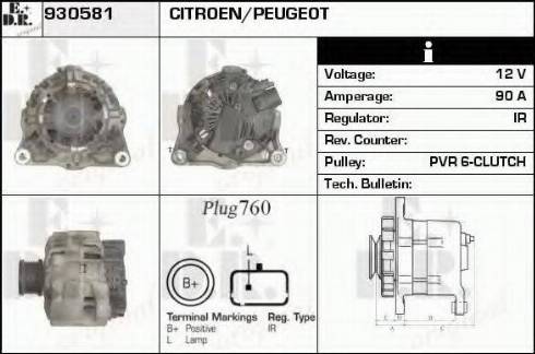 EDR 930581 - Генератор autodnr.net