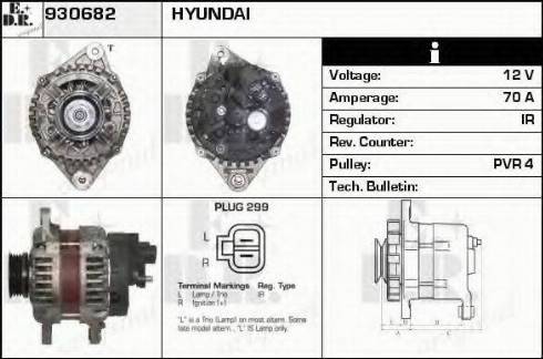 EDR 930682 - Генератор avtokuzovplus.com.ua