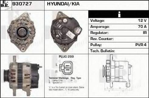 EDR 930727 - Генератор autocars.com.ua