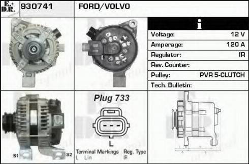 EDR 930741 - Генератор autodnr.net