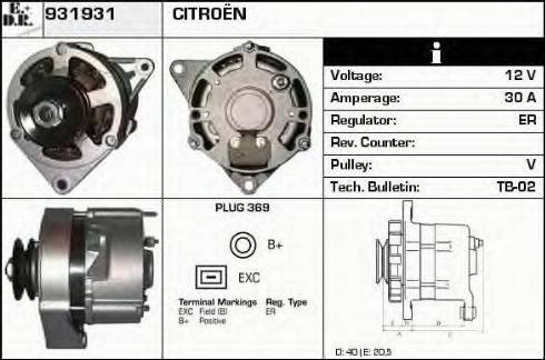 EDR 931931 - Генератор autodnr.net