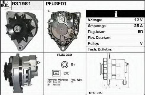 EDR 931981 - Генератор autocars.com.ua