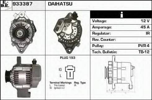 EDR 933387 - Генератор autodnr.net