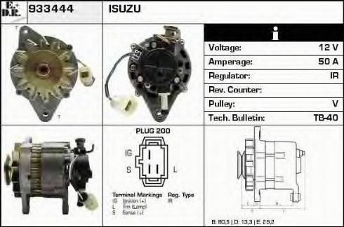 EDR 933444 - Генератор autodnr.net