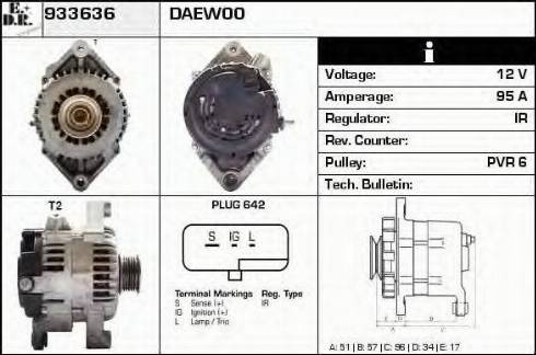 EDR 933636 - Генератор autodnr.net