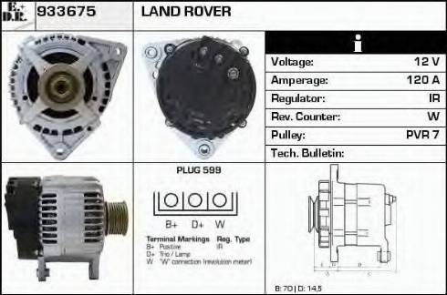 EDR 933675 - Генератор autodnr.net