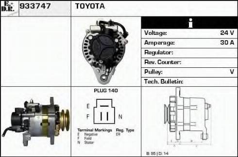 EDR 933747 - Генератор autodnr.net