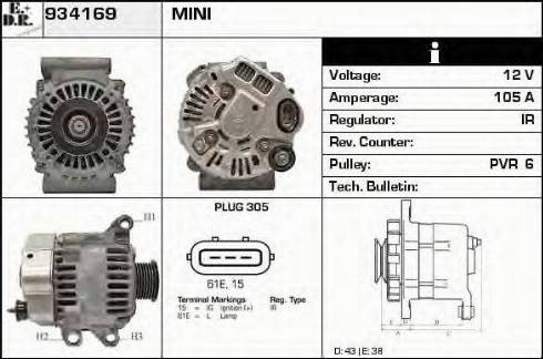 EDR 934169 - Генератор autodnr.net