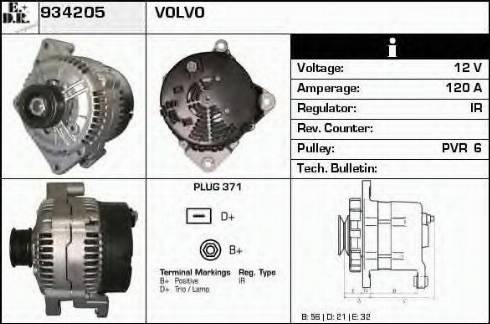 EDR 934205 - Генератор autodnr.net