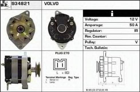 EDR 934821 - Генератор autodnr.net