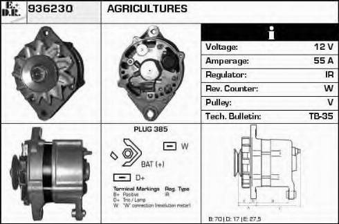 EDR 936230 - Генератор autodnr.net