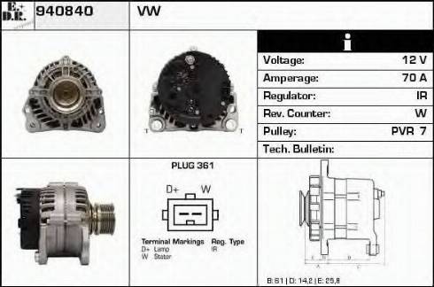 EDR 940840 - Генератор autodnr.net