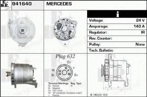 EDR 941640 - Генератор autodnr.net