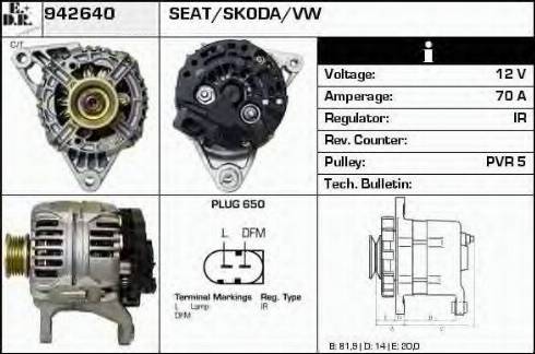 EDR 942640 - Генератор autodnr.net