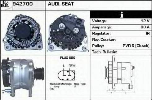 EDR 942700 - Генератор autodnr.net