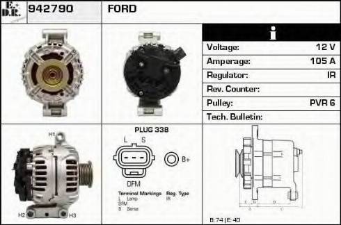 EDR 942790 - Генератор autodnr.net