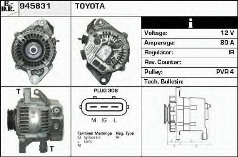 EDR 945831 - Генератор autodnr.net