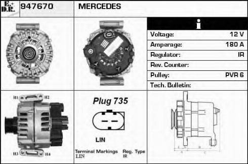 EDR 947670 - Генератор autodnr.net