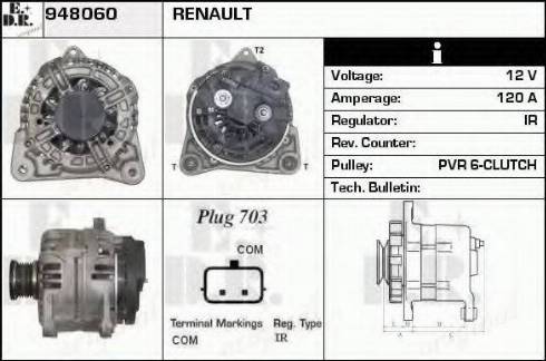 EDR 948060 - Генератор autodnr.net