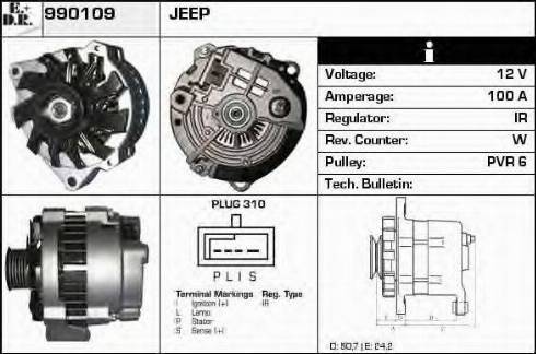 EDR 990109 - Генератор autodnr.net