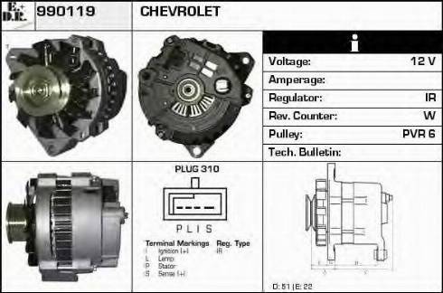 EDR 990119 - Генератор autodnr.net