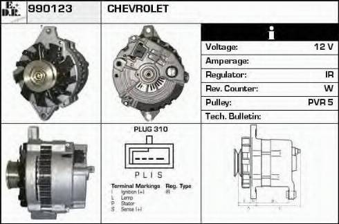 EDR 990123 - Генератор autodnr.net