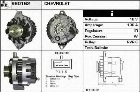 EDR 990162 - Генератор autodnr.net