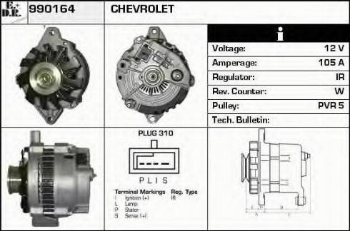 EDR 990164 - Генератор autodnr.net