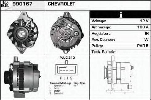 EDR 990167 - Генератор autodnr.net