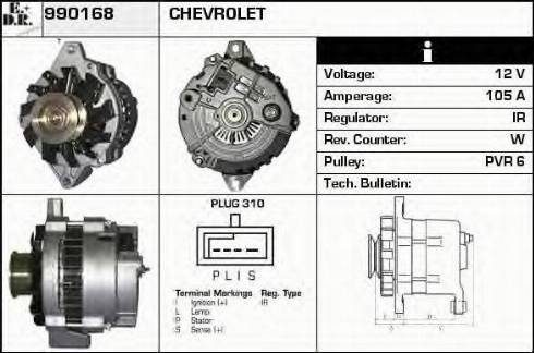 EDR 990168 - Генератор autodnr.net