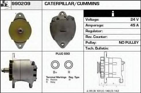 EDR 990209 - Генератор autodnr.net