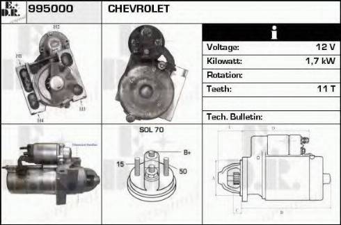 EDR 995000 - Стартер autocars.com.ua