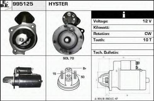 EDR 995125 - Стартер autodnr.net