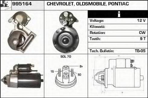 EDR 995164 - Стартер autodnr.net