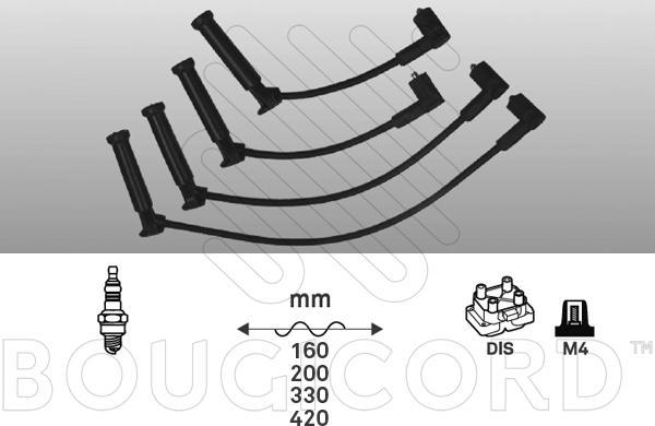 EFI 7419 - Комплект проводів запалювання autocars.com.ua
