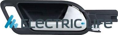 Electric Life ZR60387 - Ручка двері autocars.com.ua