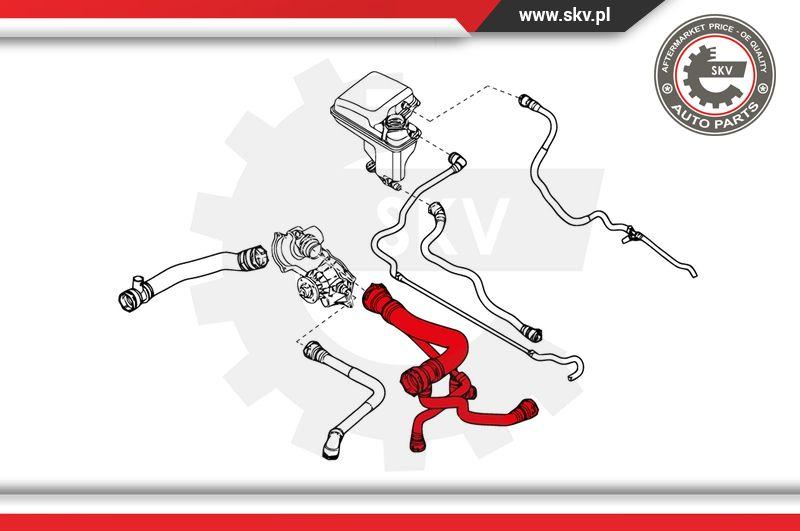 Esen SKV 24SKV271 - Шланг радіатора autocars.com.ua