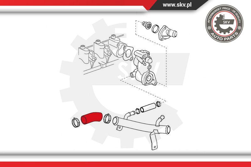 Esen SKV 24SKV332 - Шланг радіатора autocars.com.ua