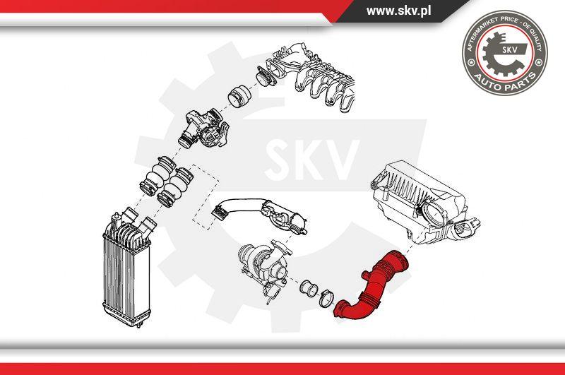 Esen SKV 24SKV859 - Трубка, нагнетание воздуха avtokuzovplus.com.ua