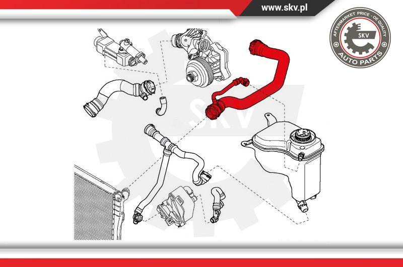 Esen SKV 43SKV718 - Шланг радіатора autocars.com.ua