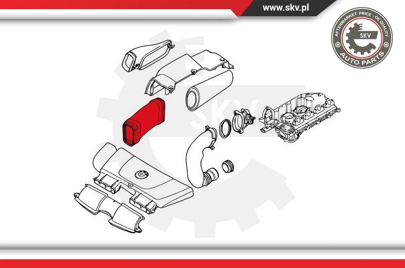 Esen SKV 43SKV924 -  autocars.com.ua