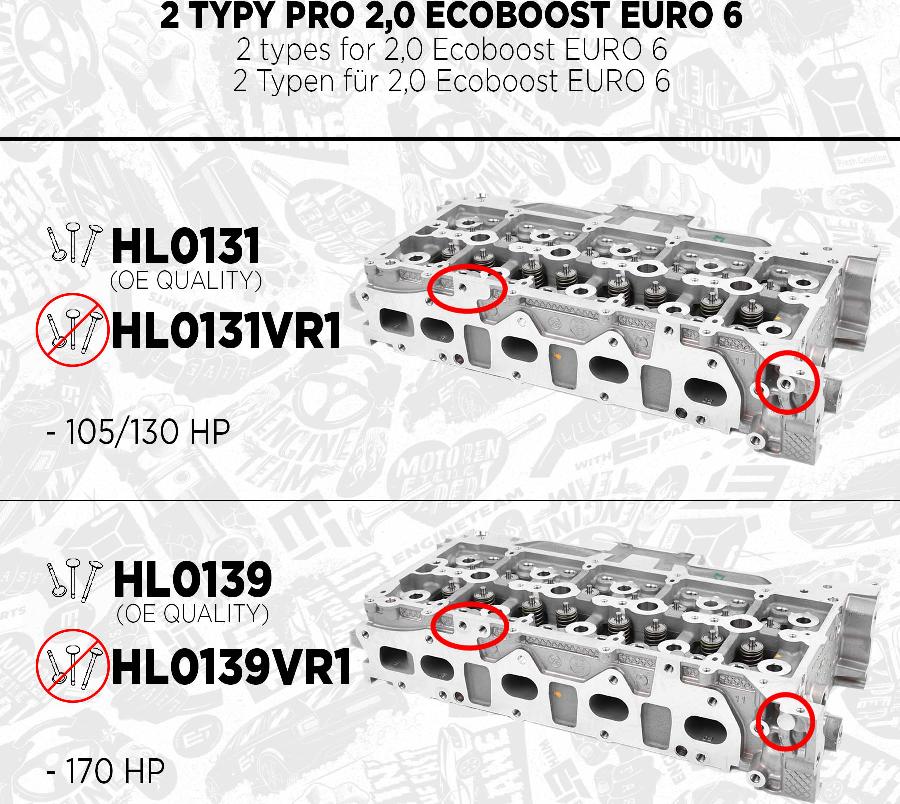 ET Engineteam HL0131VR1 - Головка циліндра autocars.com.ua