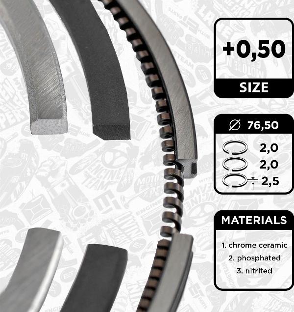 ET Engineteam R1004450 - Комплект поршневих кілець autocars.com.ua