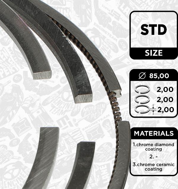 ET Engineteam R1015400 - Комплект поршневих кілець autocars.com.ua